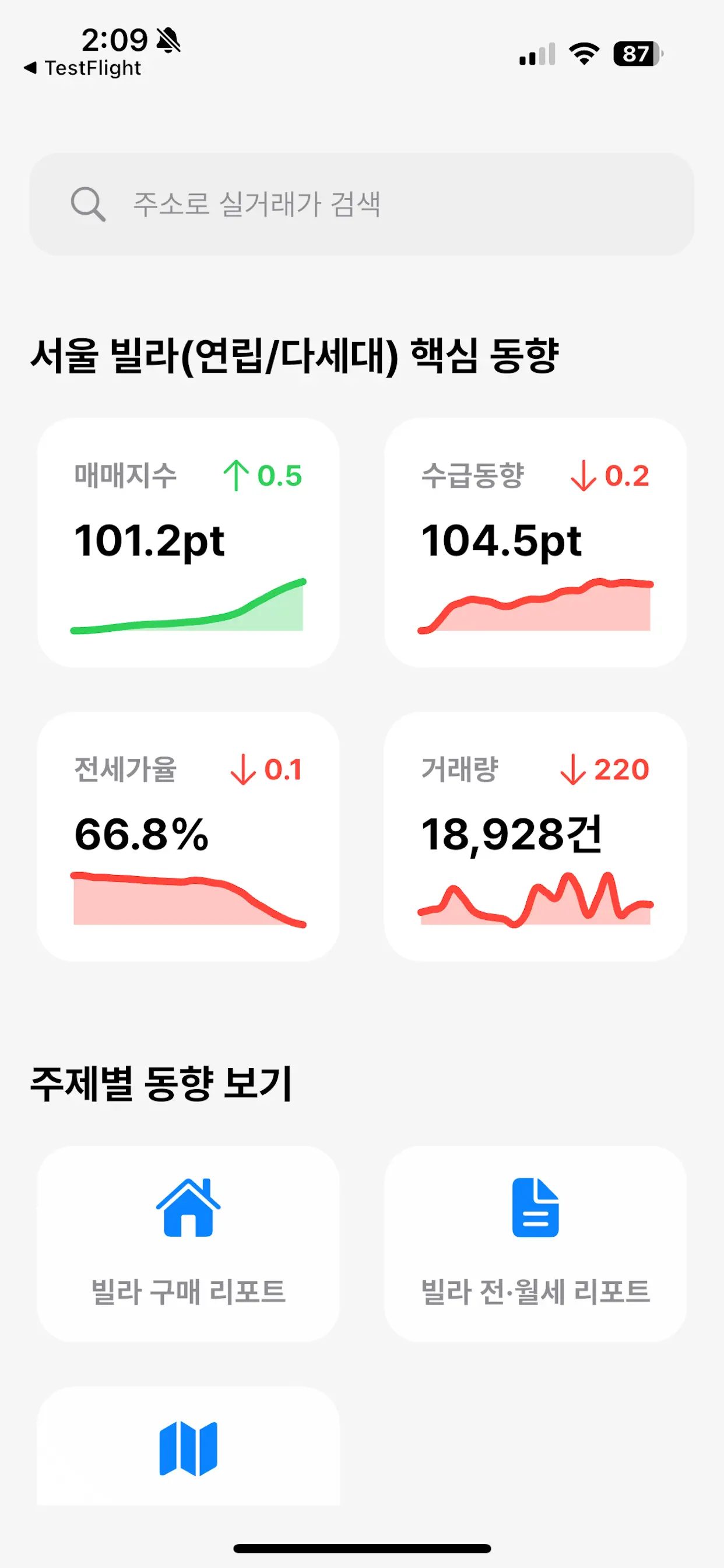 Villa Price: Market Analysis Screenshot 1