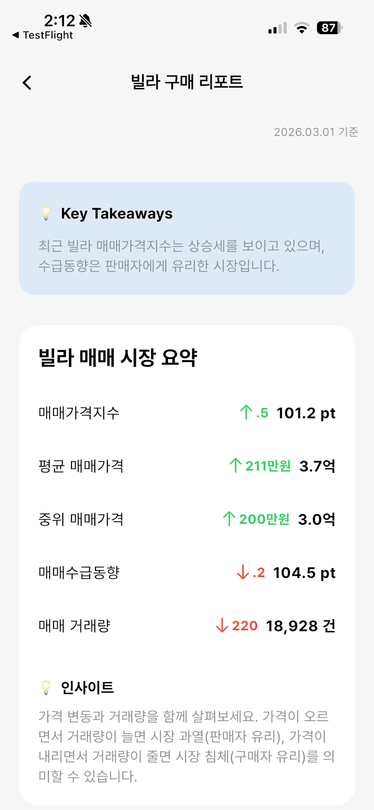 Villa Price: Market Analysis Screenshot 4